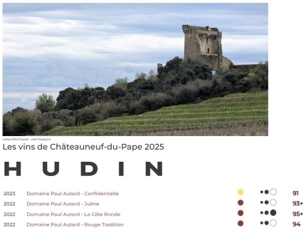 Notes Hudin 2025